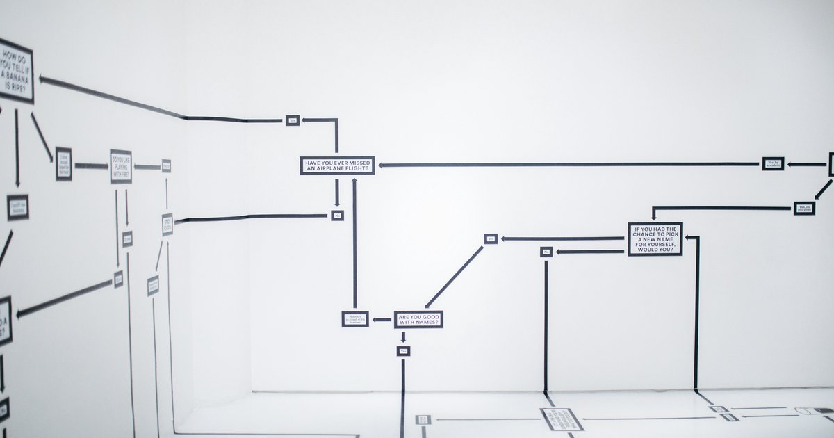 Elektroinstallation Symbole: Übersicht und Bedeutung
