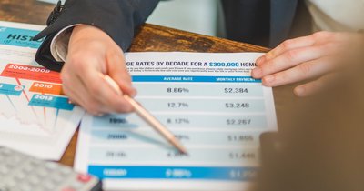 Beste Baufinanzierung aktuell: Zinsen und Angebote